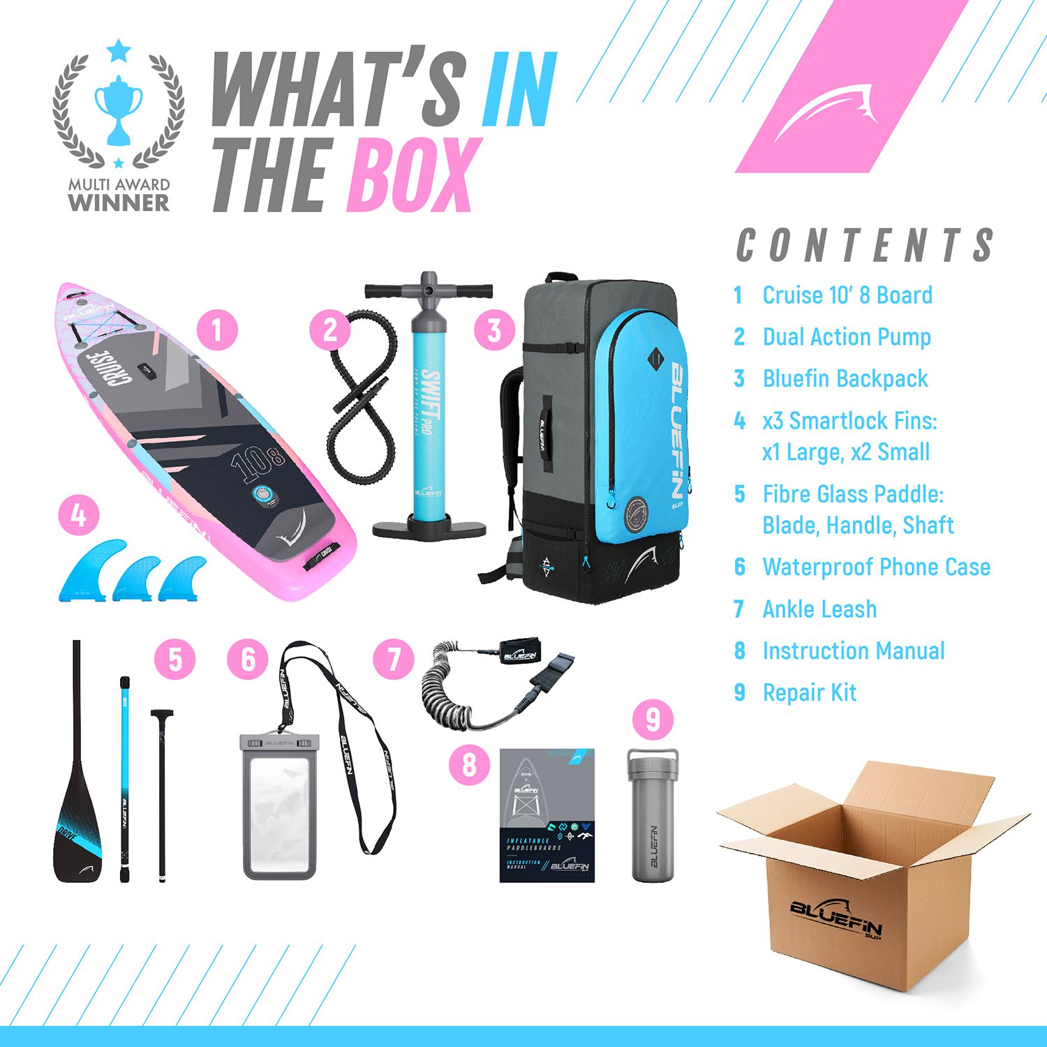 Bluefin Cruise inflatable stand-up paddleboard